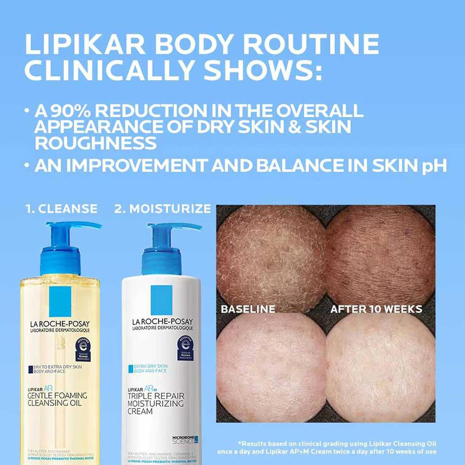 Lipikar AP+ Triple Repair Moisturizing Cream | Face & Body Lotion for Dry Skin | Shea Butter & Niacinamide Moisturizer | Gentle Face & Body Cream for Dry, Rough & Sensitive Skin