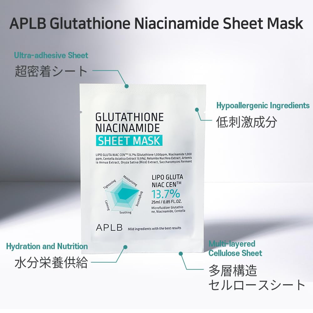 Glutathione Niacinamide Sheet Mask 10Pcs | LIPO GLUTA NIAC CEN™ 13.7% 0.85 Fl.Oz/Korean Skincare, Deep Hydration & Soothing, Sensitive Skin, Improve Skin Elasticity