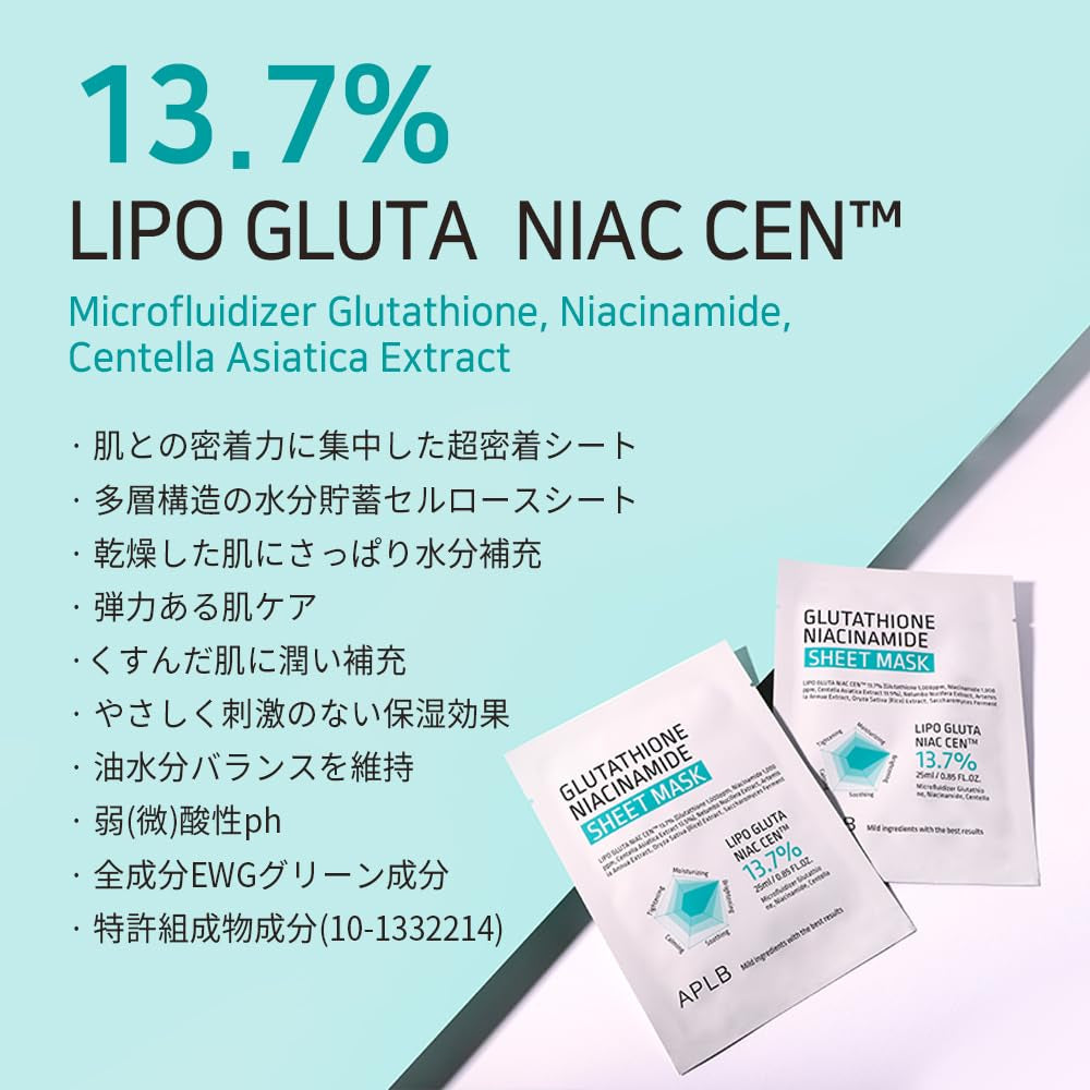 Glutathione Niacinamide Sheet Mask 10Pcs | LIPO GLUTA NIAC CEN™ 13.7% 0.85 Fl.Oz/Korean Skincare, Deep Hydration & Soothing, Sensitive Skin, Improve Skin Elasticity