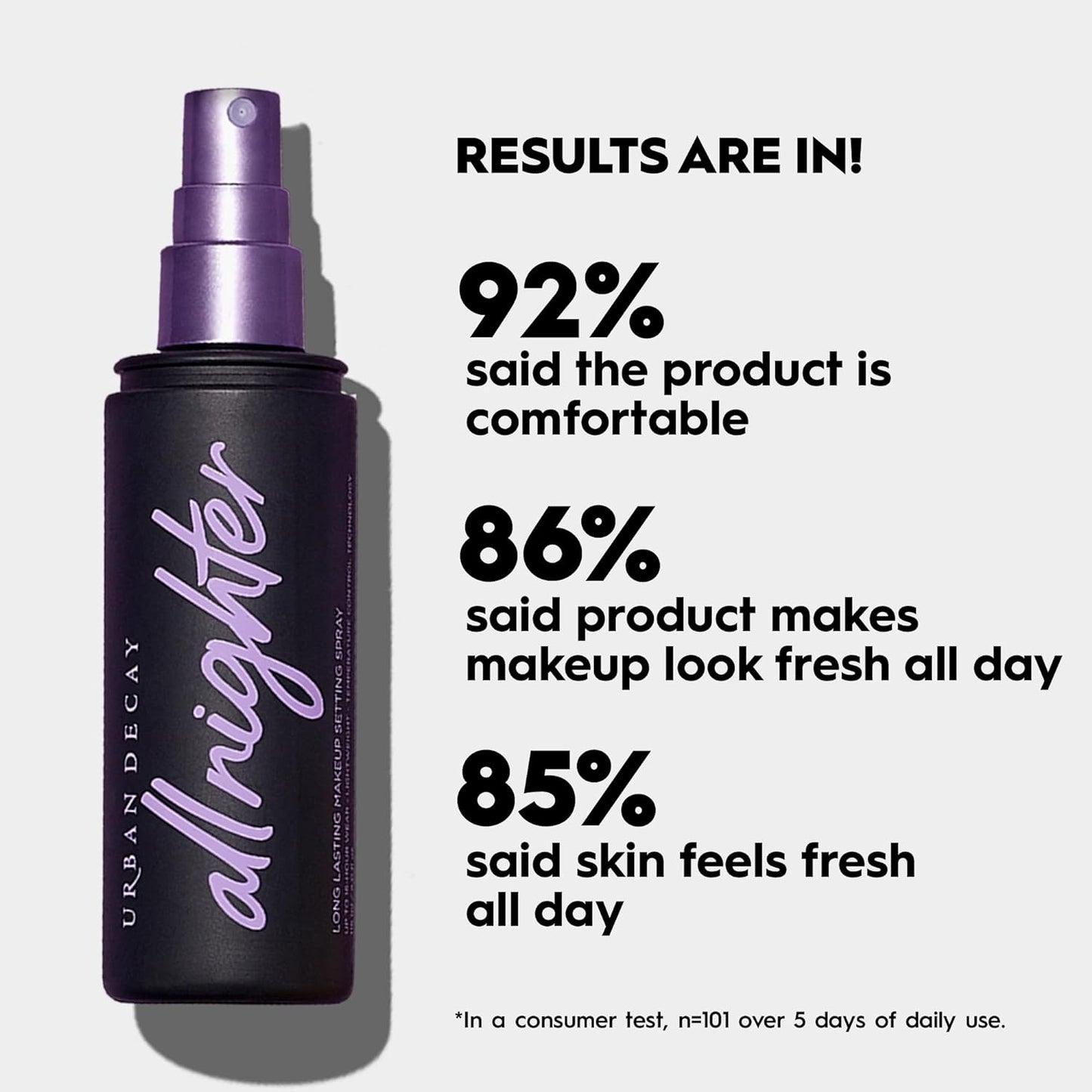 All Nighter Waterproof Makeup Setting Spray for Face, Long-Lasting, Award-Winning Finishing Spray for Smudge-Proof & Transfer-Resistant Makeup, 16 HR Wear, Oil-Free, Natural Finish, Vegan