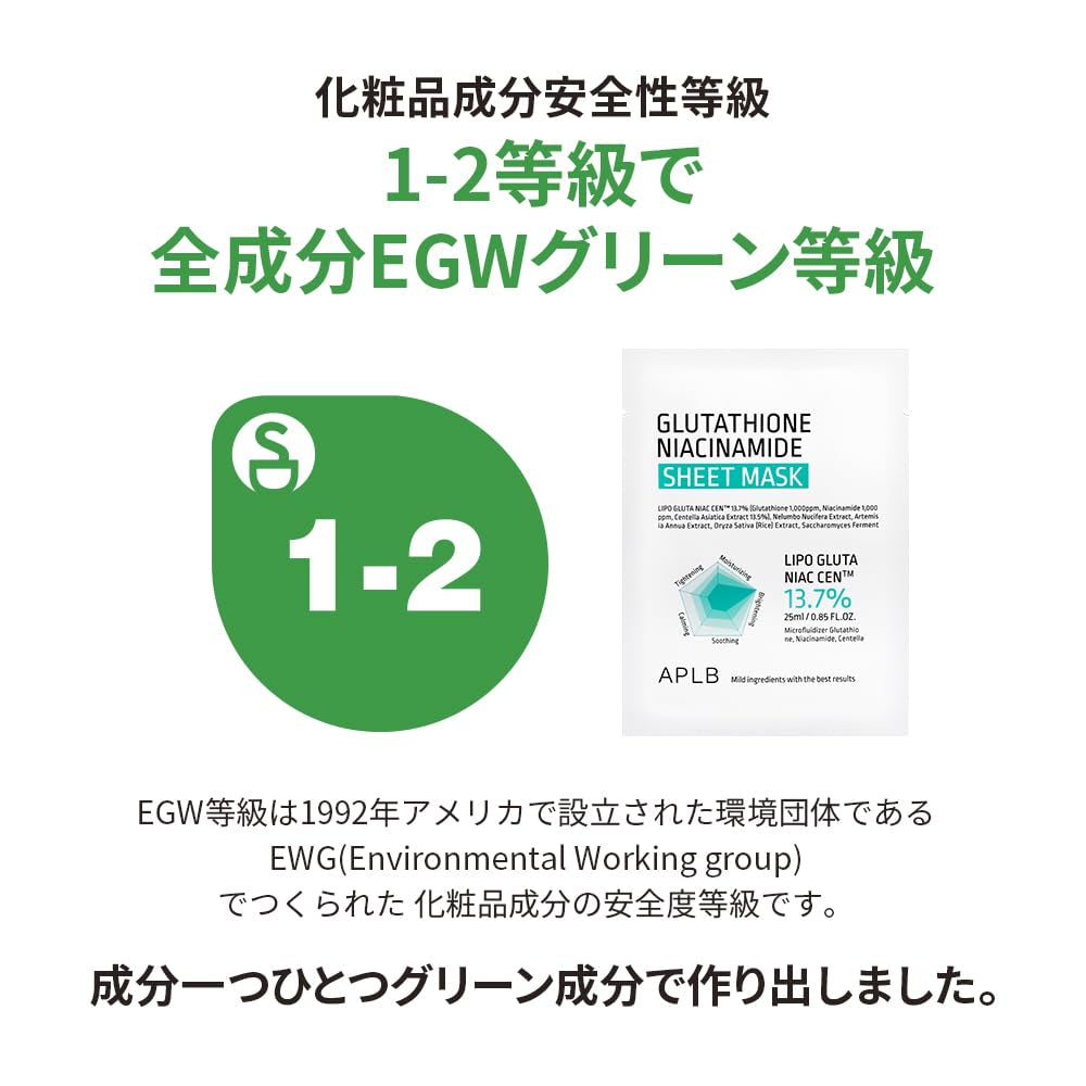 Glutathione Niacinamide Sheet Mask 10Pcs | LIPO GLUTA NIAC CEN™ 13.7% 0.85 Fl.Oz/Korean Skincare, Deep Hydration & Soothing, Sensitive Skin, Improve Skin Elasticity