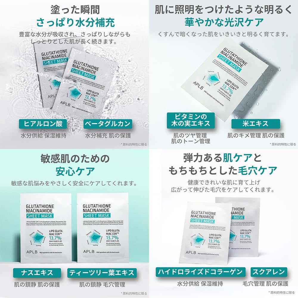 Glutathione Niacinamide Sheet Mask 10Pcs | LIPO GLUTA NIAC CEN™ 13.7% 0.85 Fl.Oz/Korean Skincare, Deep Hydration & Soothing, Sensitive Skin, Improve Skin Elasticity